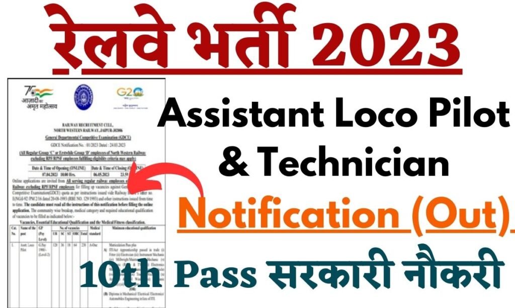 RAILWAY ASSISTANT LOCO PILOT 2024